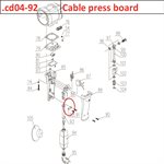 Cable press board